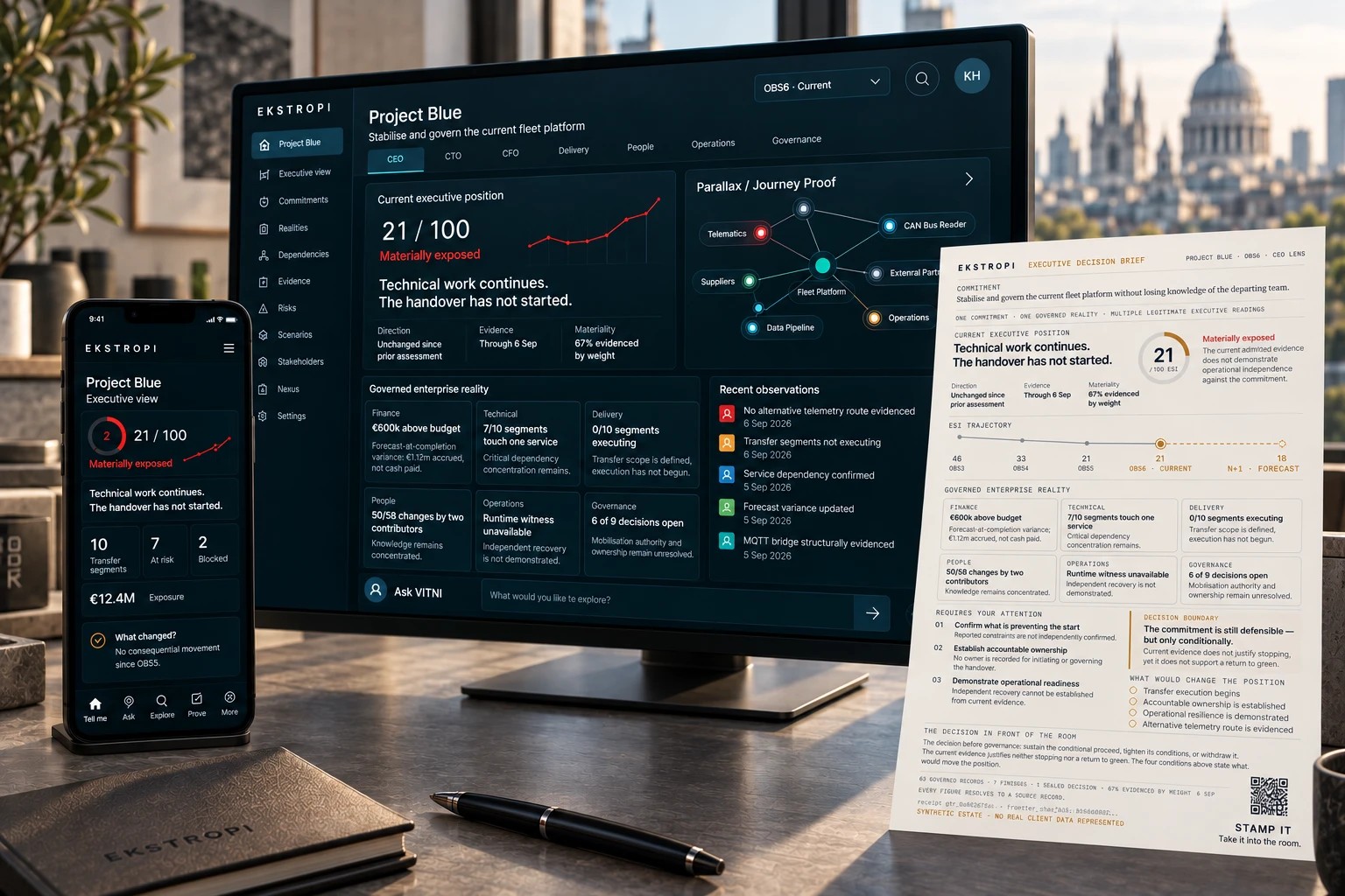 A desk at golden hour: a phone with the five-second Project Blue position, a screen with the governed executive surface and its journey proof, and the sealed Executive Decision Brief stamped for the room